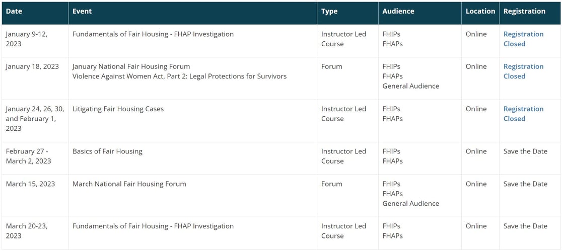 HUD training schedule jan-march 2023